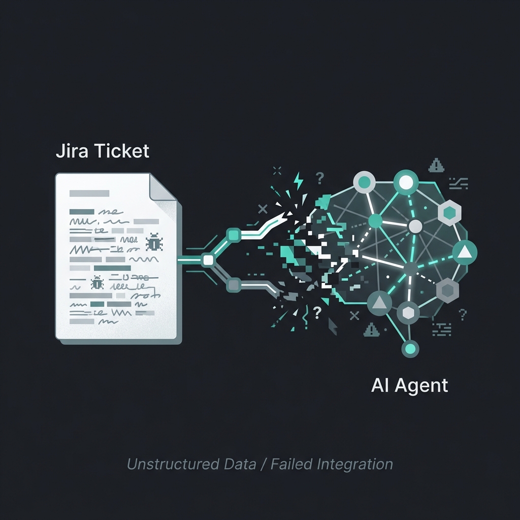 Why Jira Tickets Fail AI Agents